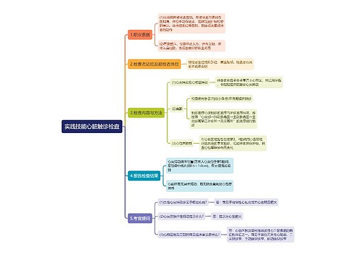 实践技能心脏触诊检查思维导图