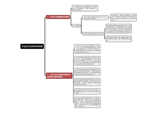 不定时工时制享受休假思维导图