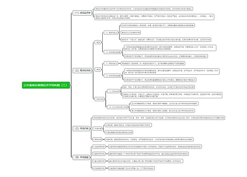 公共基础宏微观经济学思维导图（三）