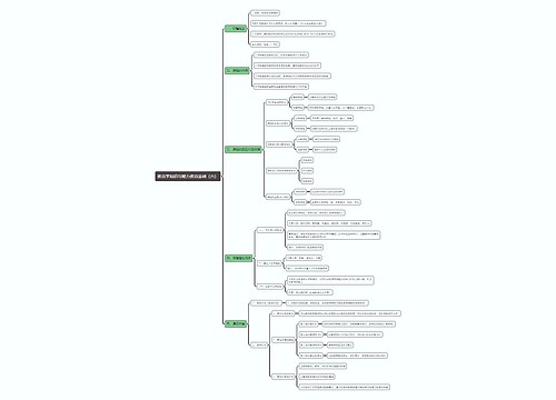 教育学知识与能力教育基础（六）思维导图