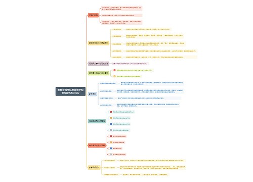 教育教学知识与能力知识点2思维导图