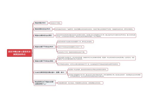 语言学概论第七章语言发展原因和特点思维导图