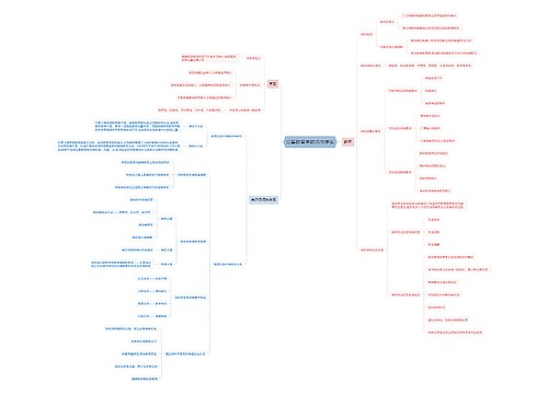 公基教育学教师与学生思维导图