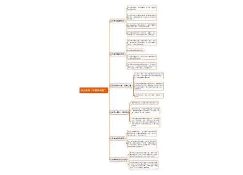 怎么应对“年底焦虑症”思维导图
