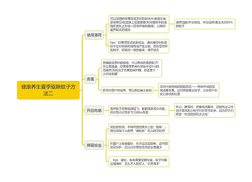 健康养生夏季驱除蚊子方法二思维导图