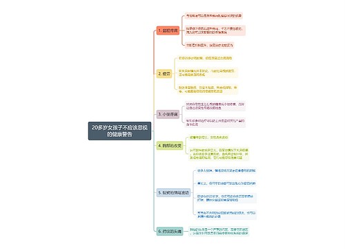 20多岁女孩子不应该忽视的健康警告思维导图