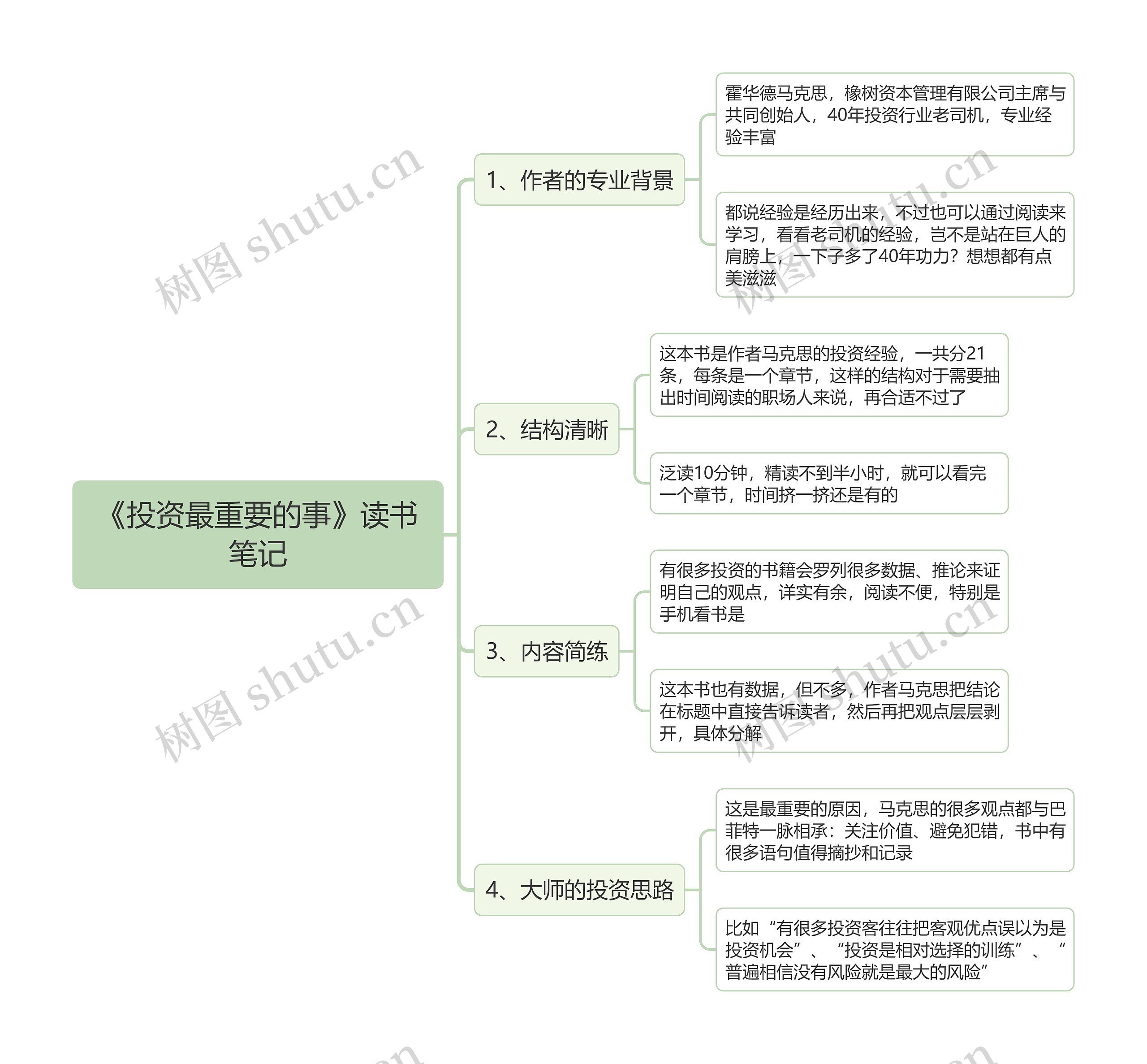 《投资最重要的事》读书笔记思维导图