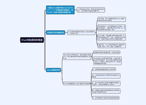 linux内核源码在哪里思维导图