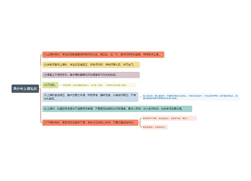 青少年上课礼仪