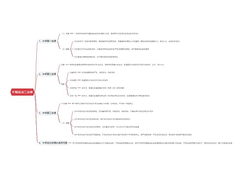 牛顿运动三定律思维导图