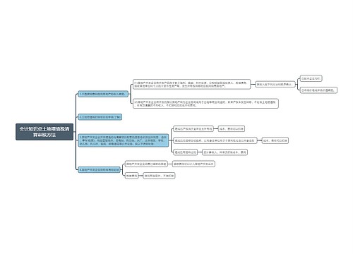 会计知识点土地增值税清算审核方法思维导图