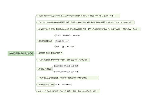 临床医师考试知识点汇总