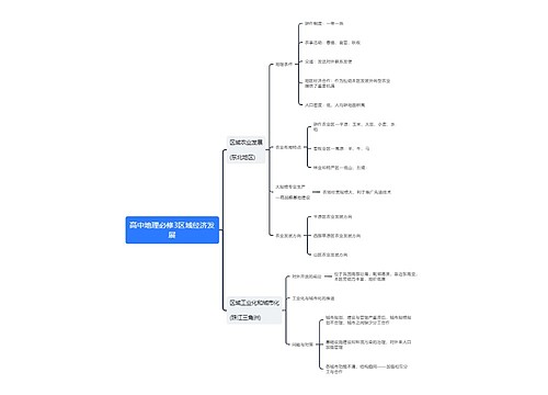 高中地理必修3区域经济发展思维导图