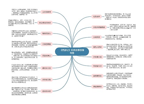 《西游记》读书笔记思维导图专辑-1