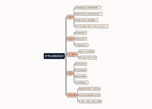 护考儿科知识点3思维导图