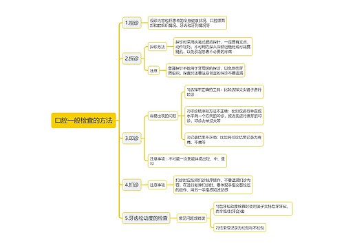 口腔一般检查的方法思维导图