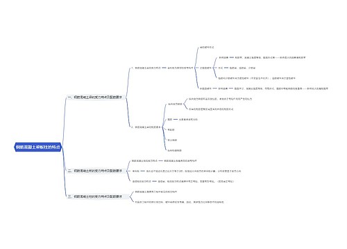 钢筋混凝土梁板柱的特点思维导图