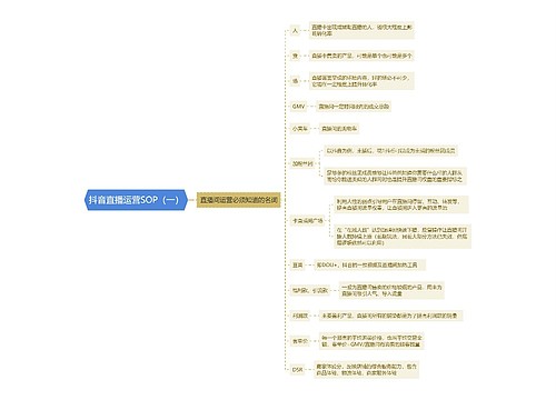 抖音直播运营SOP（一）