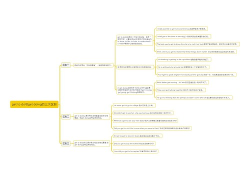 get to do与get doing的三大区别思维导图