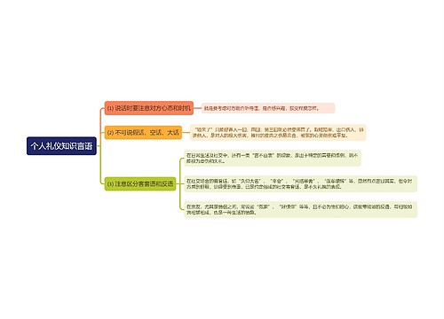 个人礼仪知识言语