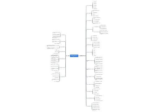 教育知识与能力知识点汇总（一）思维导图