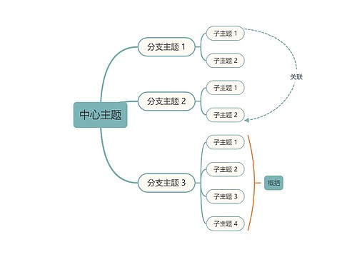 官方高级莫兰迪配色主题模板专辑-2