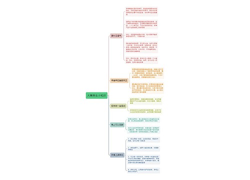 大寒养生小知识思维导图