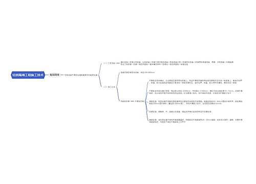 轻质隔墙工程施工技术思维导图