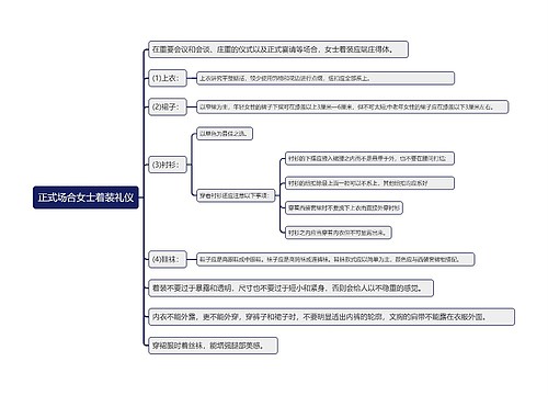 正式场合女士着装礼仪