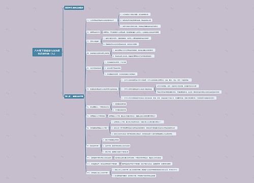 八年级下册道德与法治课知识点归纳(七)思维导图