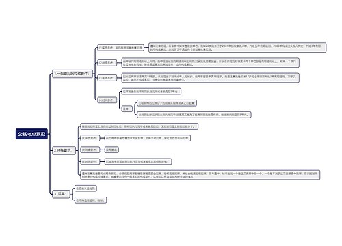 公基考点累犯思维导图
