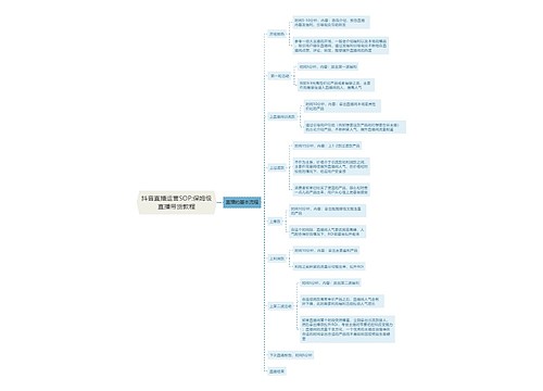 抖音直播运营SOP:保姆级直播带货教程