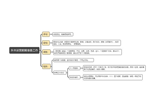 抖⾳运营前期准备工作