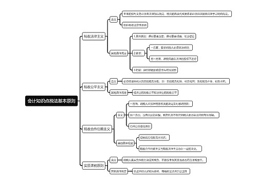 会计知识点税法基本原则思维导图