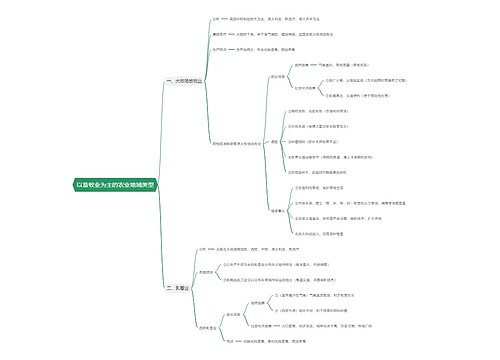 以畜牧业为主的农业地域类型思维导图