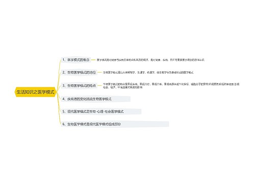 生活知识之医学模式思维导图