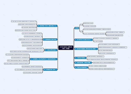 《100个基本》主要内容（第91-100章）思维导图