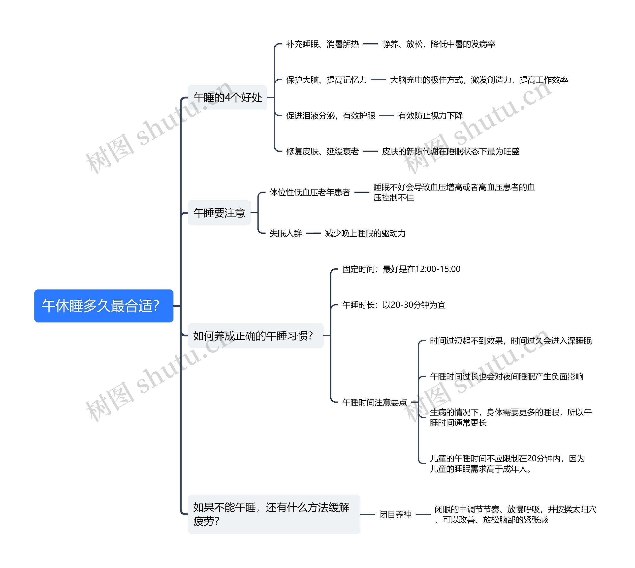 午休睡多久最合适？