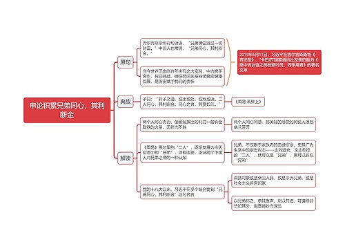 申论积累兄弟同心，其利断金思维导图