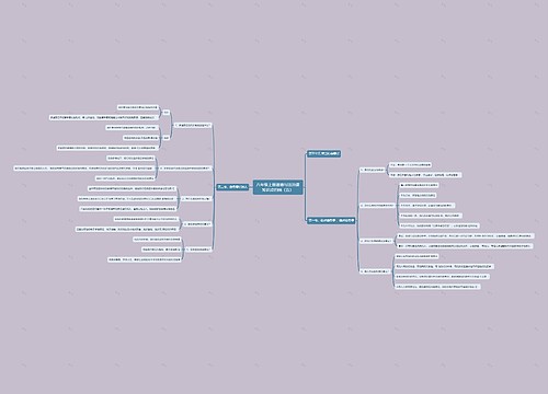 八年级上册道德与法治课知识点归纳（五）思维导图