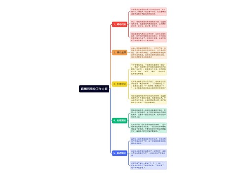 直播间场控工作内容思维导图