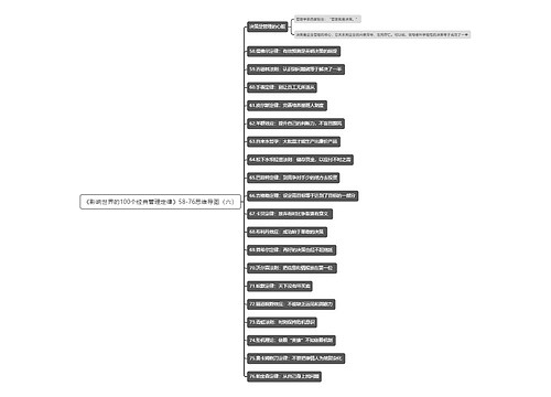《影响世界的100个经典管理定律》58-76思维导图(六)思维导图