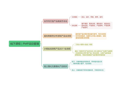 线下课程 | PMP项目管理