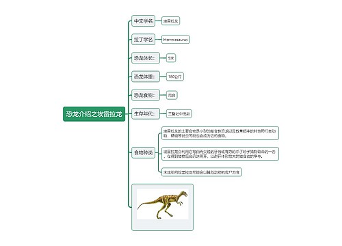 恐龙介绍之埃雷拉龙思维导图