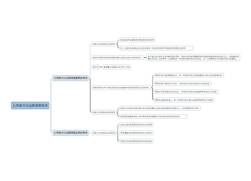 从民族文化诠释语言特点思维导图
