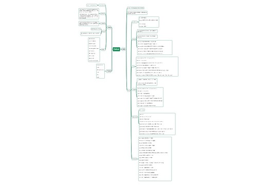 Python基础知识思维导图