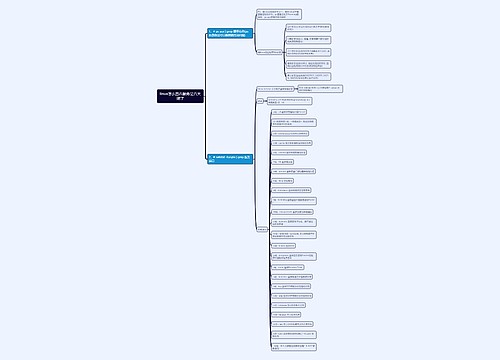 linux怎么查看服务是否关闭了思维导图