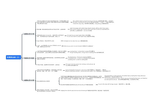 非谓语动词（2）思维导图