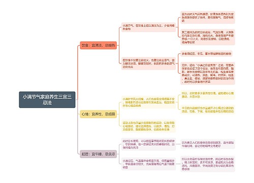 小满节气家庭养生三宜三忌法思维导图