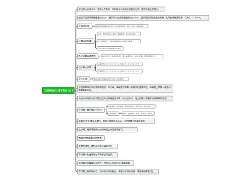 口腔解剖生理学知识点1
